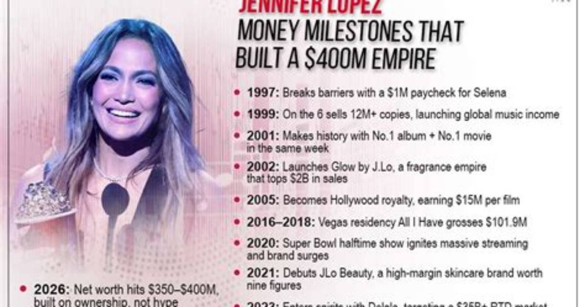 Jennifer Lopez Net Worth: Details About Singing, Income, Kid, Age, Career - Sarkariresult