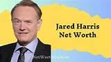 Jf Harris Net Worth 2024