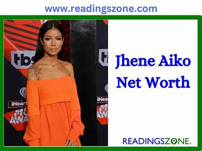 Jhene Aiko Bio: a Deep Dive into the Life and Career of the Songstress