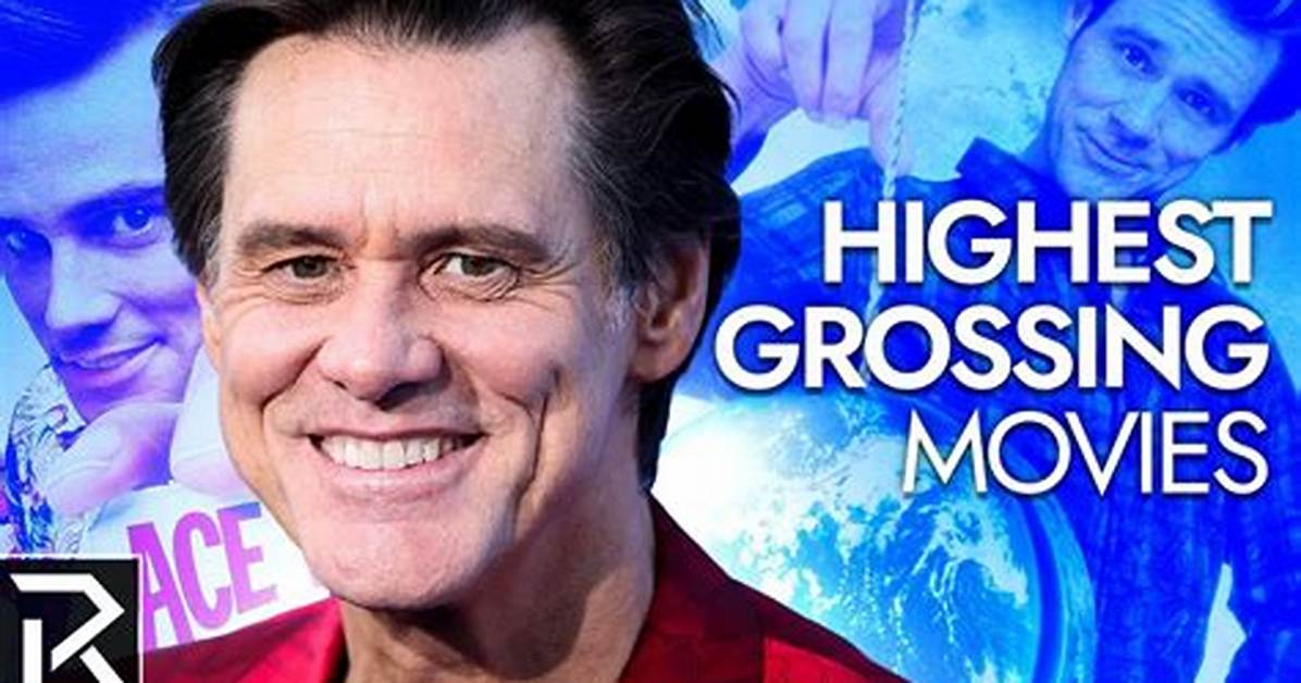 Jim Carrey's 10 Highest-Grossing Movies