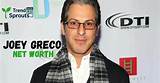 Jim Greco Net Worth, Income, Salary, Earnings, Biography