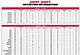 Jimmy John's Calories Calculator: Your Ultimate Guide to Counting Calories