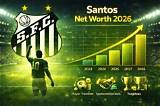 Joe Santos Net Worth: a Comprehensive Overview