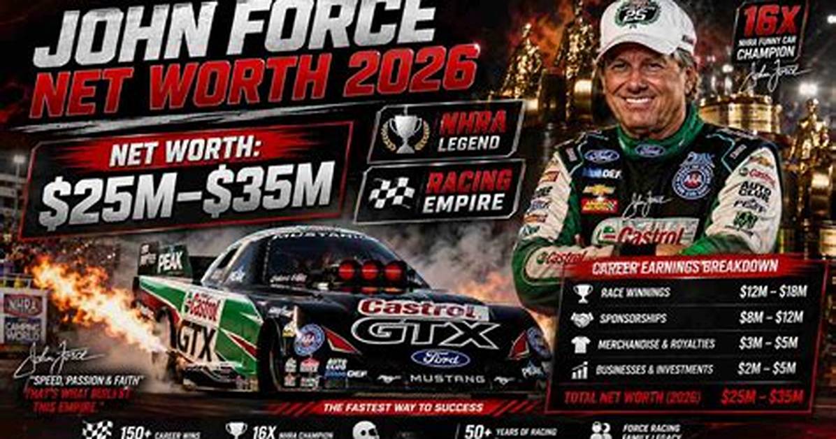 John Force Net Worth Unveiling the Fortune of a Racing