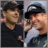John Harbaugh Age: a Deep Dive into the Life and Career of the Nfl Coach