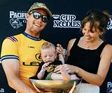 John John Florence's Father: a Look at His Life