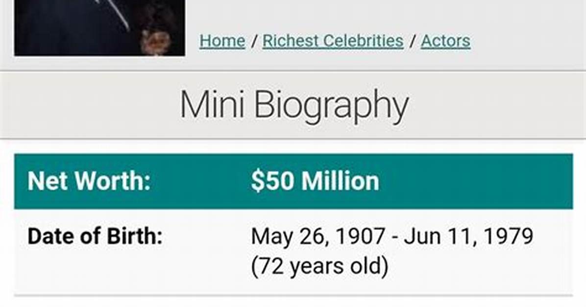 John Wayne Net Worth 2023