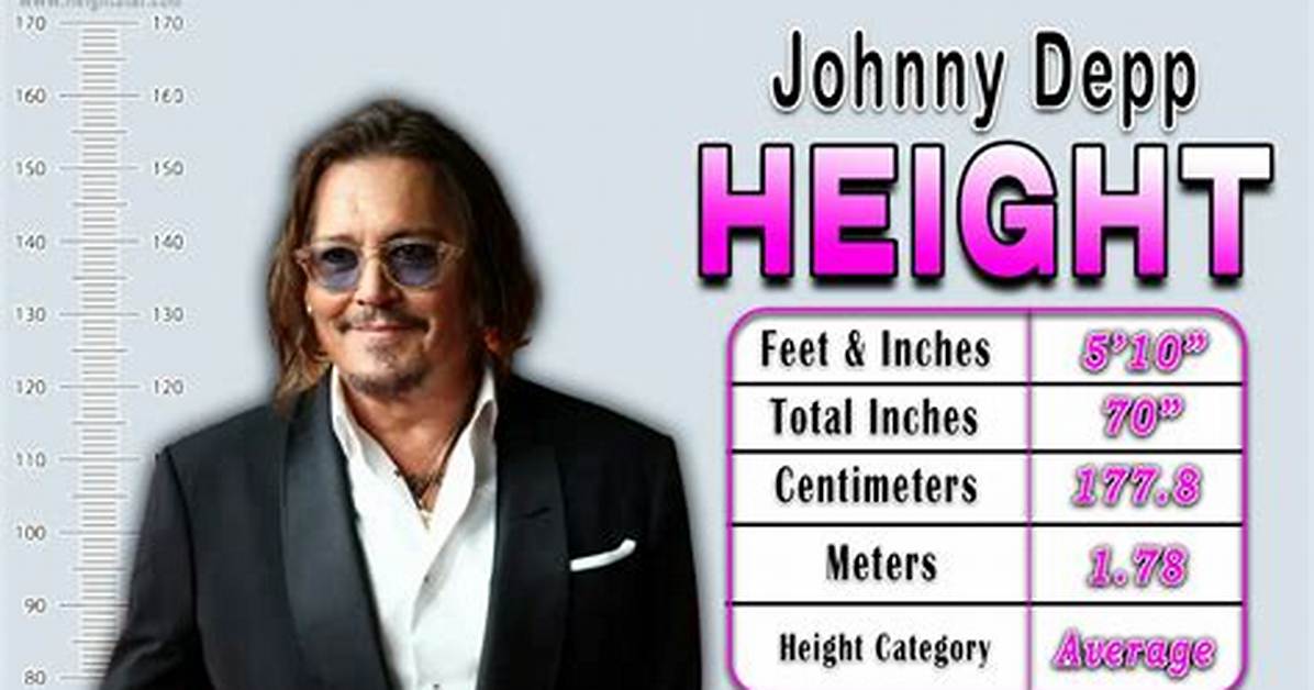 Johnny Depp Height: a Detailed Look