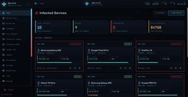 Joymei Leaked: a Comprehensive Analysis and the Impact on Digital Privacy