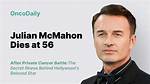 Julian Mcmahon's Health Update: Illness Details Revealed