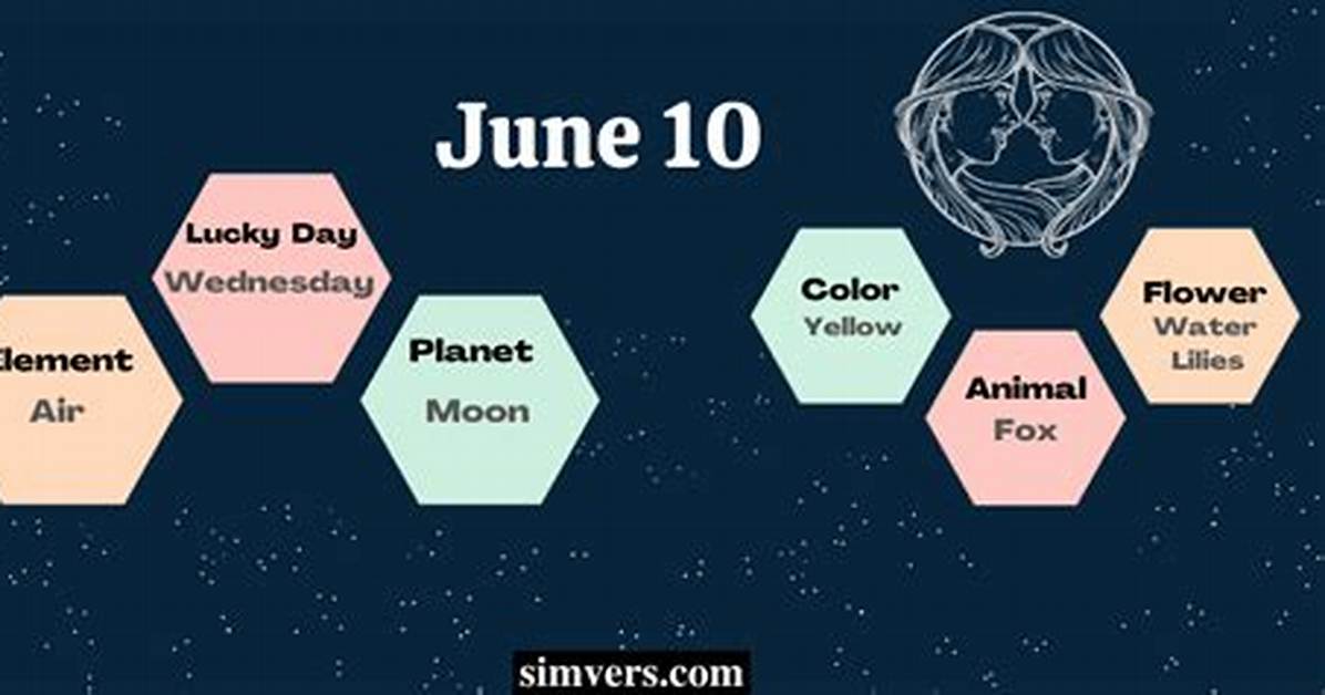 June 10 Zodiac Sign: Discover the Traits, Compatibility, and Secrets of Gemini