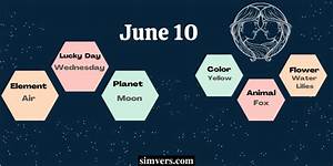 June 10 Zodiac Sign: Discover the Traits, Compatibility, and Secrets of Gemini