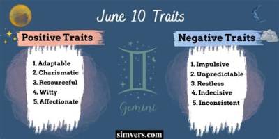 June 10 Zodiac: Understanding the Traits and Characteristics of Gemini