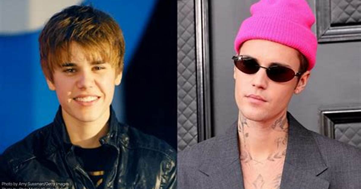 Justin Bieber the Rise of a Pop