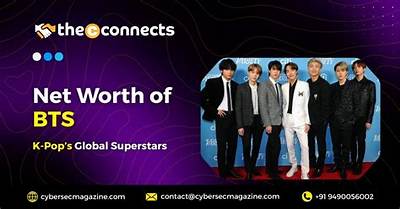 K C Net Worth: Unveiling the Financial Journey