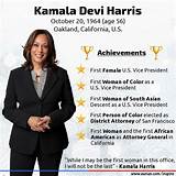 Kamala Harris' Accomplishments as Vice President