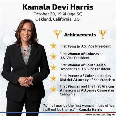 Kamala Harris' Accomplishments as Vice President