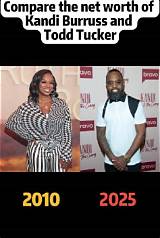Kandi and Todd Net Worth: a Comprehensive Overview