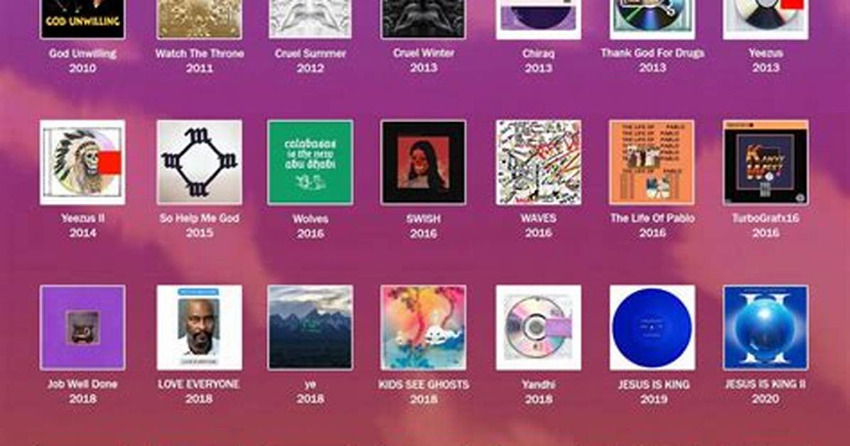 Kanye West Discography: a Comprehensive Guide to His Musical Journey