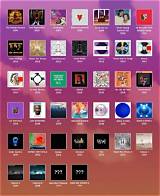 Kanye West Discography: a Comprehensive Guide to His Musical Journey