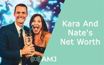 Kara and Nate Net Worth 2024: a Comprehensive Overview