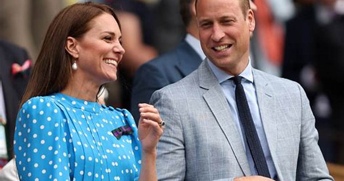 Kate Middleton and Prince William's Relationship Timeline
