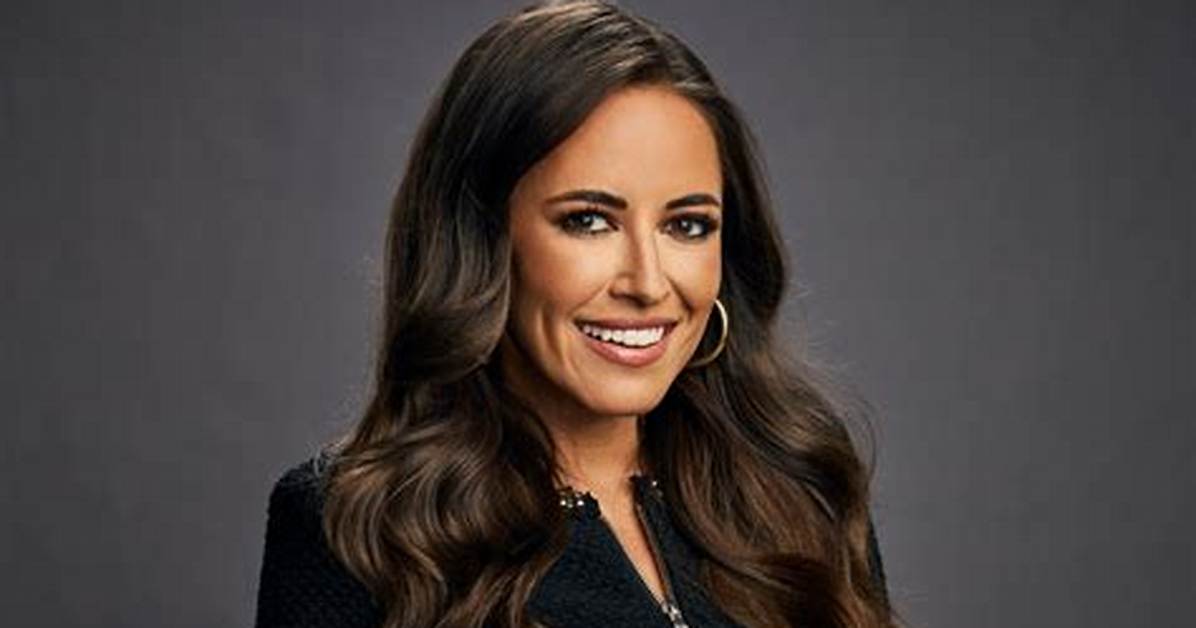 Kaylee Hartung Latest News Updates: Everything You Need to Know About the Rising Star