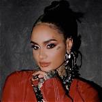 Kehlani's Age: [Year] & Facts