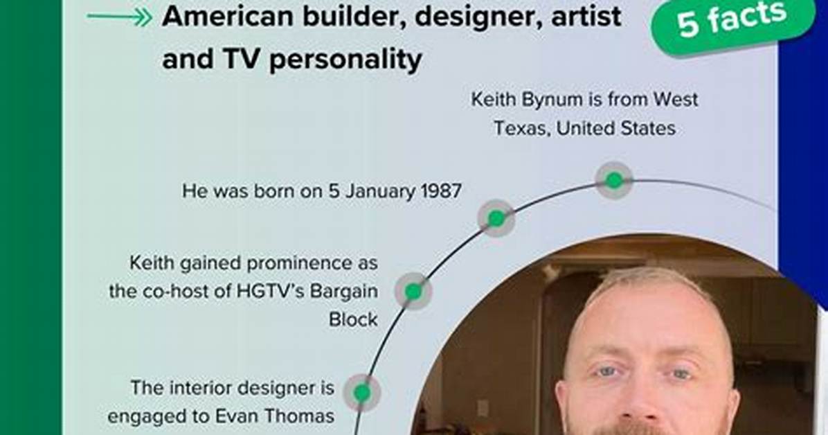 Keith Bynum Wikipedia: Biography & Facts