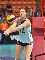Kelly Murphy Volleyball: Bio, Wiki, Age, Height, Family, Husband, Wedding, Career and Net Worth