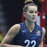 Kelsey Robinson Net Worth