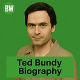 Kenny Bundy’s Biography, Net Worth, Fact, Career, Awards and Life Story