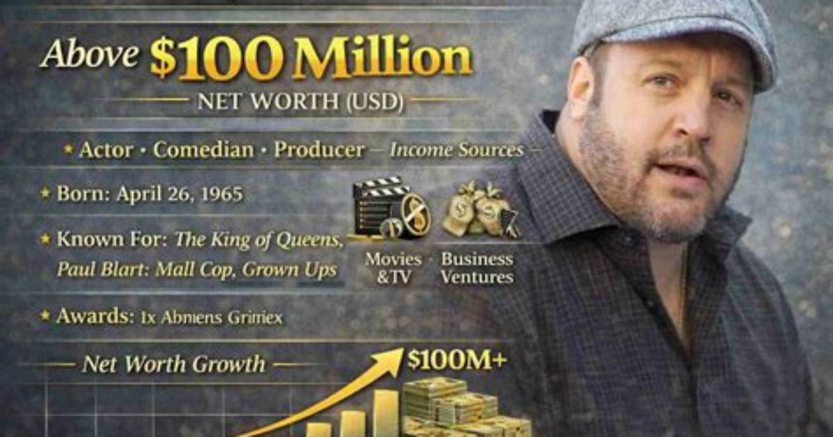Kevin Riggin Net Worth