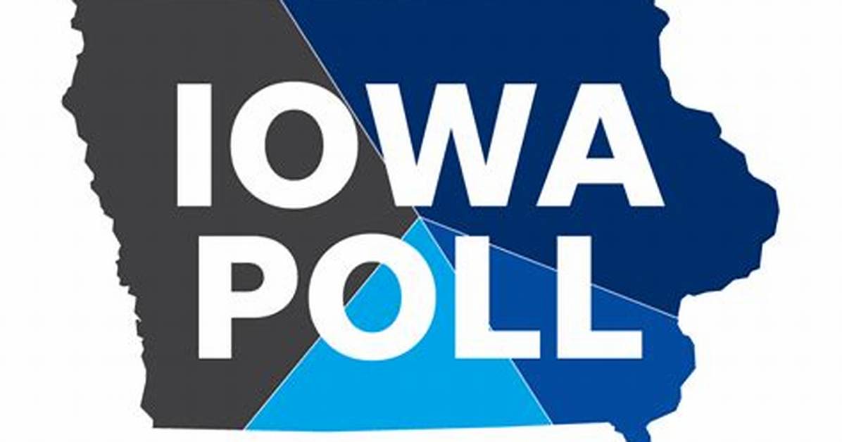 Key Aspects of the Iowa Poll: Influence, Methodology, and Impact