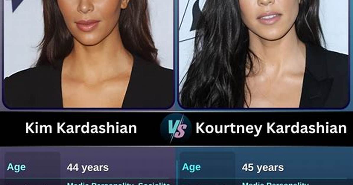 Khlo Kardashian: a Multifaceted Businesswoman and Media Mogul