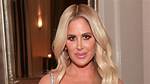 Kim Zolciak New Relationship: a Comprehensive Look at Love, Life, and Beyond