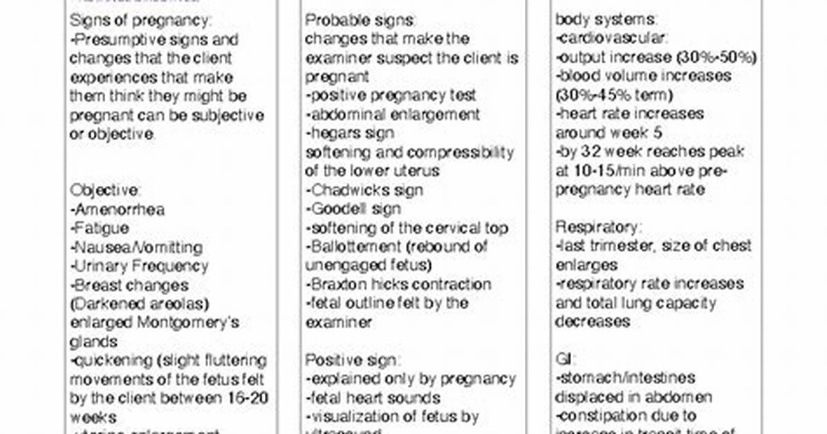 Kind of Pregnant: Understanding the Concept, Science, and Emotional Aspects
