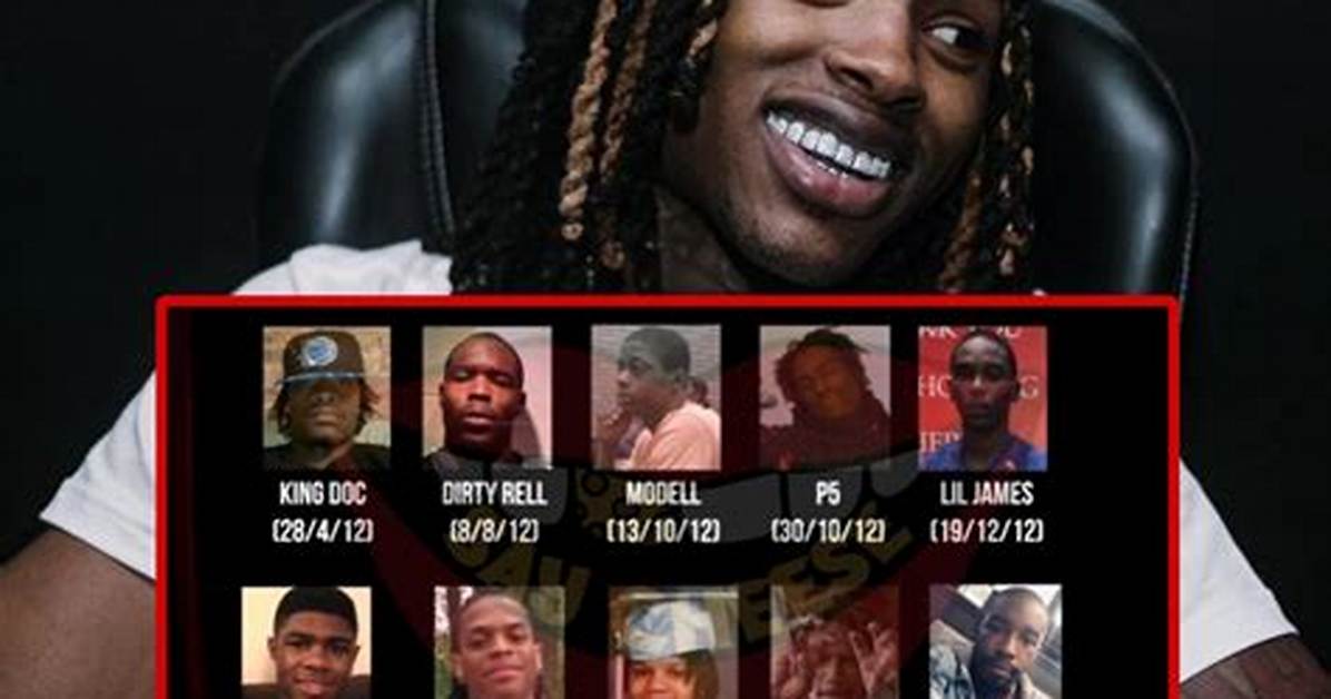 King Von's Alleged Body Count: a Comprehensive Breakdown