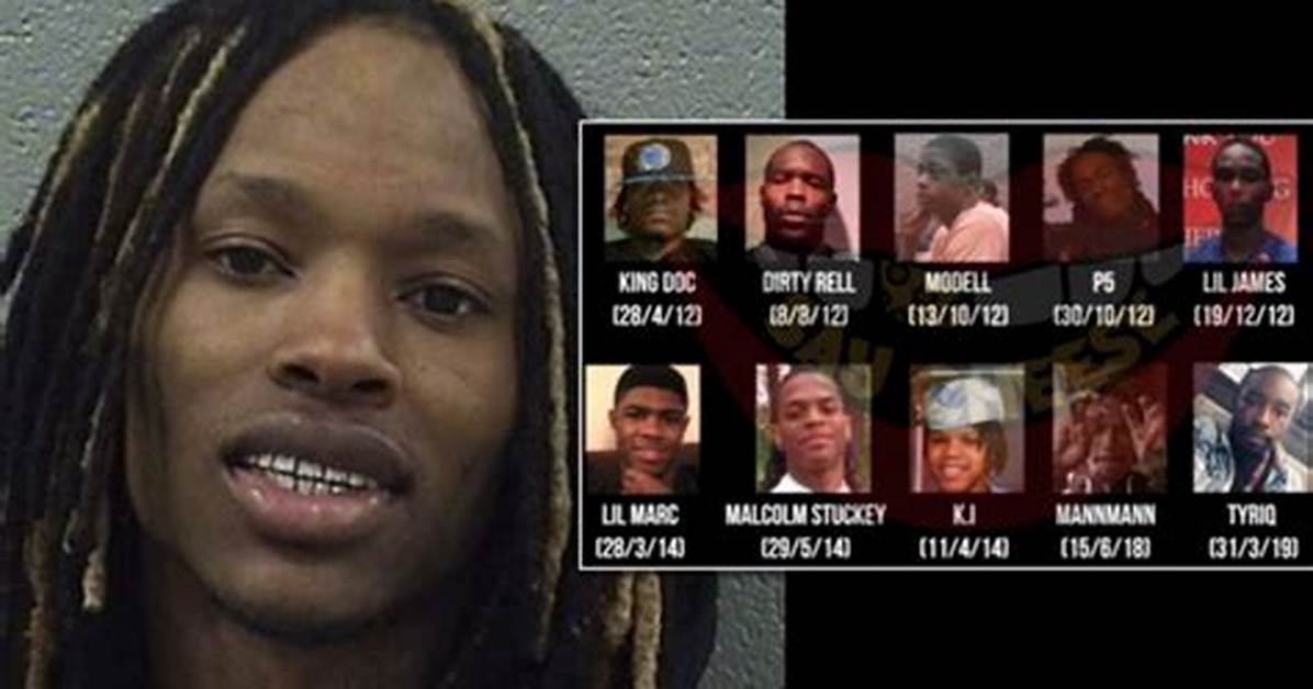 King Von's Killer: Whodunnit and Why
