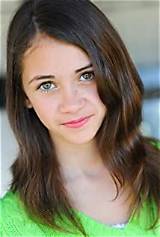 Kirstin Dorn Age, Wiki, Biography, Height, Boyfriend, Instagram