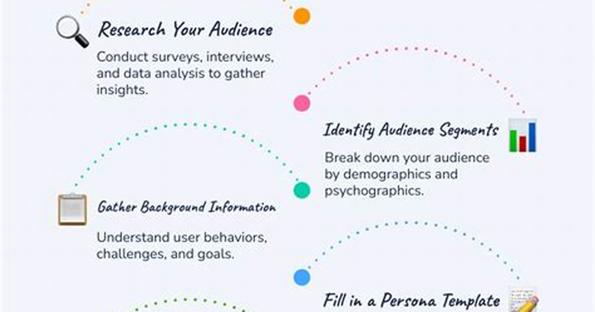 Kittykatana69: Unveiling the Digital Persona and Online Presence