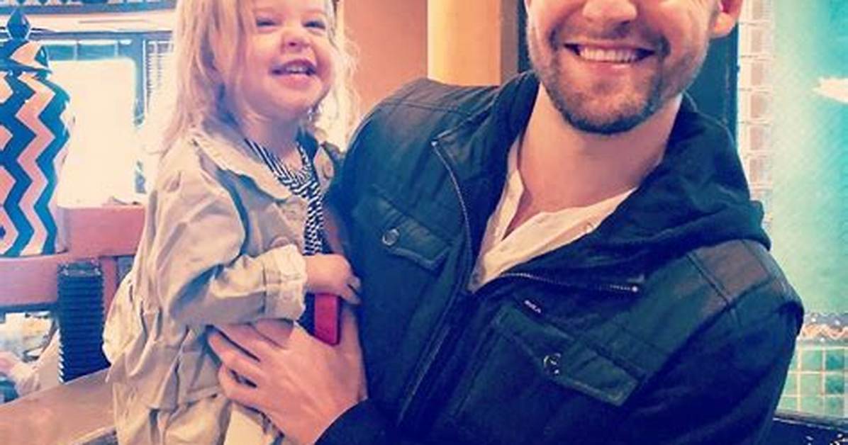 Know More About: Luke Kleintank's Children