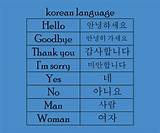 Korean Language for Hello: Exploring the Basics of Korean Greetings