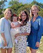 Kristi Noem Children Ages: a Complete Overview of the Governor's Family Life