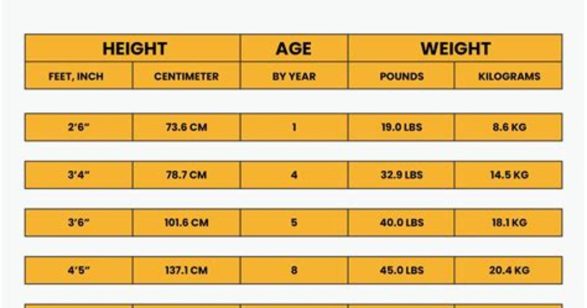 La Rol%C3%B3N Height Weight Net Worth Age 1200. Jpg