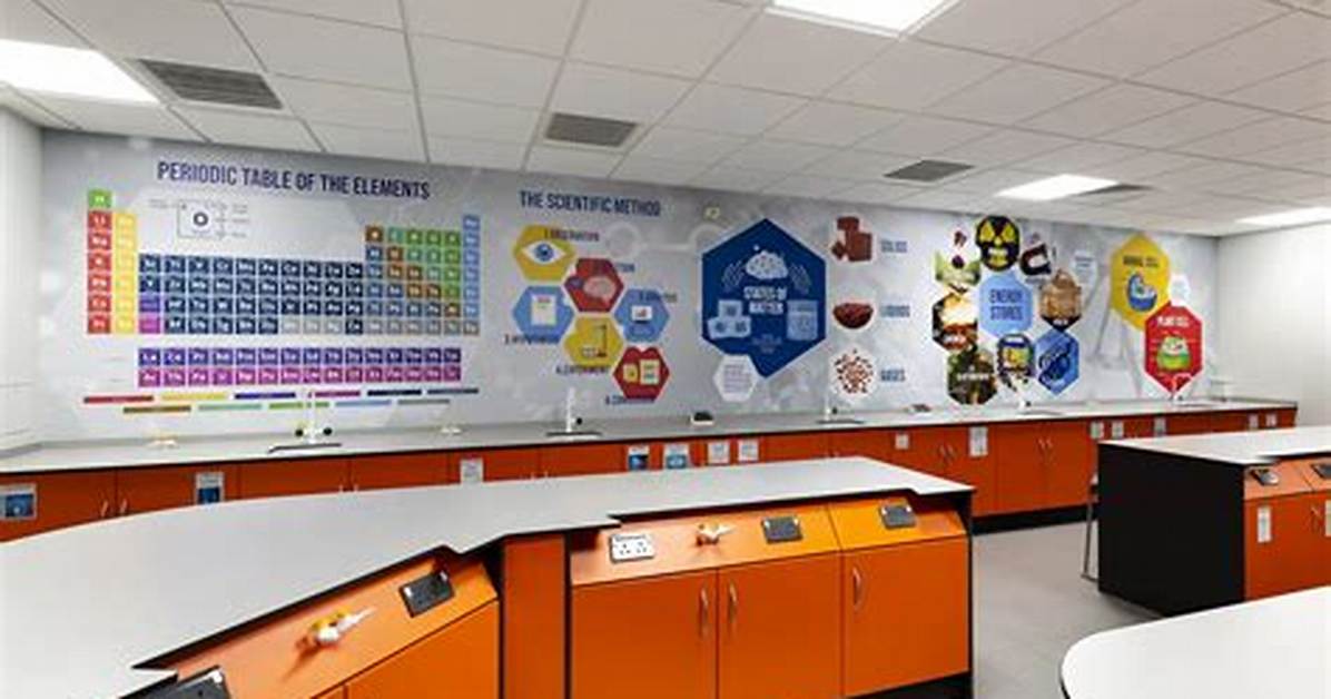 Laboratory Decorating Ideas