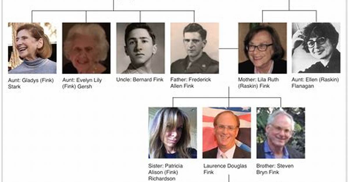 Larry Fink Children: Learn About the Family of Blackrock's Ceo