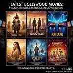 Latest Trends in Bollywood Films: a Comprehensive Guide