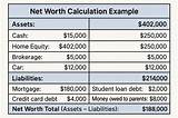 Lazerzz Net Worth