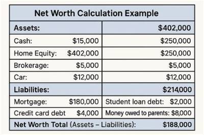 Lazerzz Net Worth